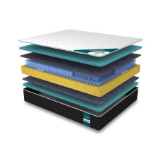 pocket mattress RESTFUL PREMIUM PRIME 70X190 black