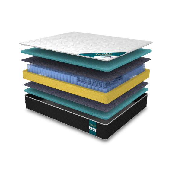 pocket mattress RESTFUL PREMIUM PRIME 90X200 black