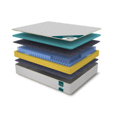 pocket mattress RESTFUL PREMIUM SIDE 70X190