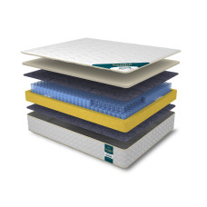 pocket mattress RESTFUL PREMIUM SOFT SIDE 120X190