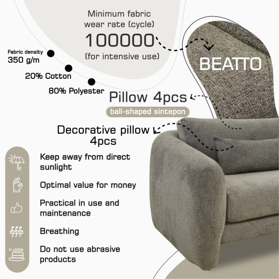 გარნიტური HOBEL CHILI 3+1+1 DARK GREY BEATTO 1036 (3)