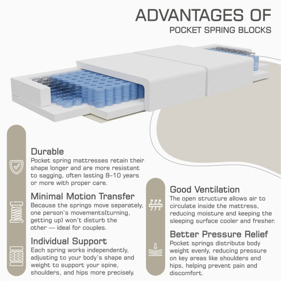 გარნიტური HOBEL CHILI 3+1+1 DARK GREY BEATTO 1036 (3)