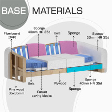 гарнитур HOBEL CHILI 3+1+1 LIGHT GREY BEATTO 1067 (3)