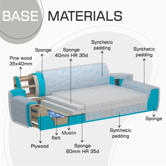 გარნიტური HOBEL CLARA 3+1+1 F/R CAPPUCCINO BELLA 4 (3)