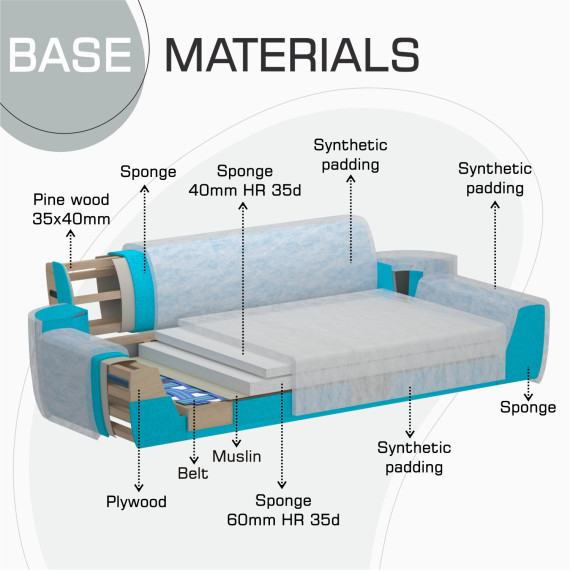 გარნიტური HOBEL CLARA 3+1+1 F/R GREY MONACO 14 (3)