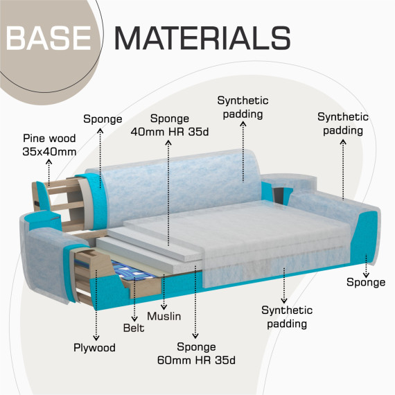 гарнитур HOBEL CLARA 3+1+1 F/R LIGHT BROWN BELLA 5 (3)