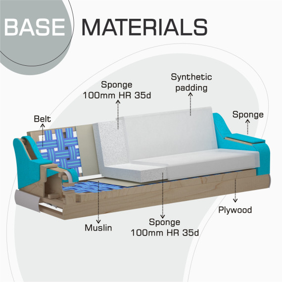 გარნიტური HOBEL OLIVIA 3+1+1 F/R GREY MONACO 14/BUKLE 9 (4)