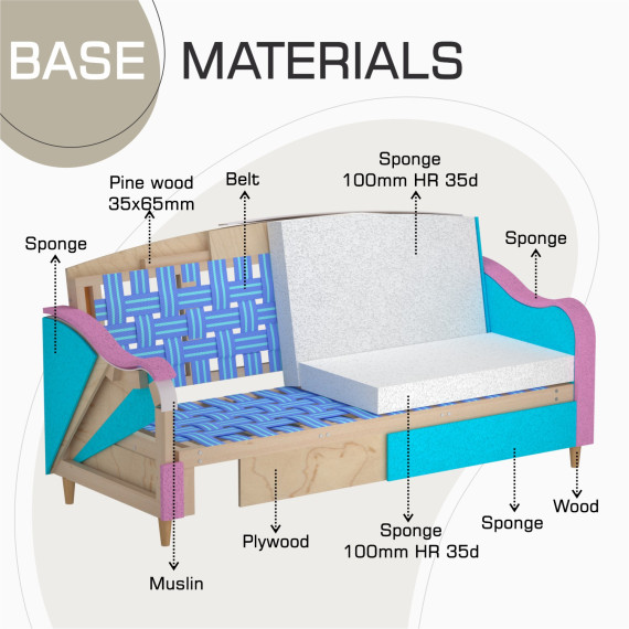 გარნიტური HOBEL UTA 3+1+1 F/R BROWN MONACO 5 (4)