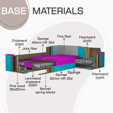 sofa HOBEL CORNER ERICA COFFEE V460/ LIGHT BROWN VIVALDI 20 R(6)