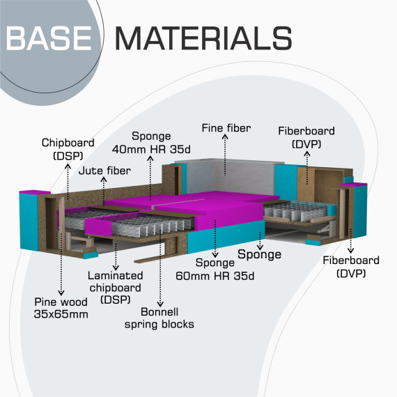 დივანი HOBEL CORNER ERICA LIGHT GREY 8409/BLUE GRAY VIVALDI 12 R(6)