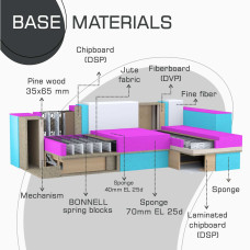 დივანი HOBEL CORNER LIZA PLUS D/P DARK GREY SCANDI 23 L (5)
