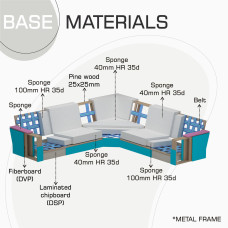 диван HOBEL CORNER VALENCIA CAPPUCCINO JAGUAR 06/ LIGHT CAPPUCCINO JAGUAR 03 (3)