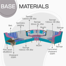 диван HOBEL CORNER NEW YORK  GREY BUKLE 9/ RETTIO 1012 R (4)
