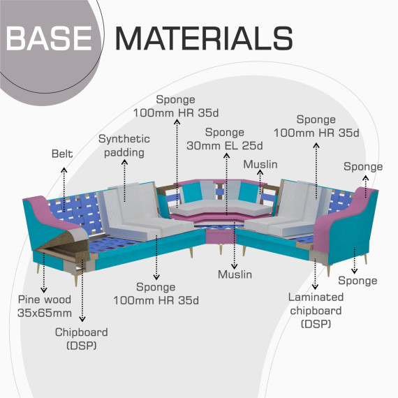 დივანი HOBEL CORNER NEW YORK  GREY BUKLE 9/ RETTIO 1012 R (4)