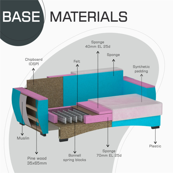 гарнитур HOBEL LI 3+1+1 F/P DARK GREY MONACO 15 (5)