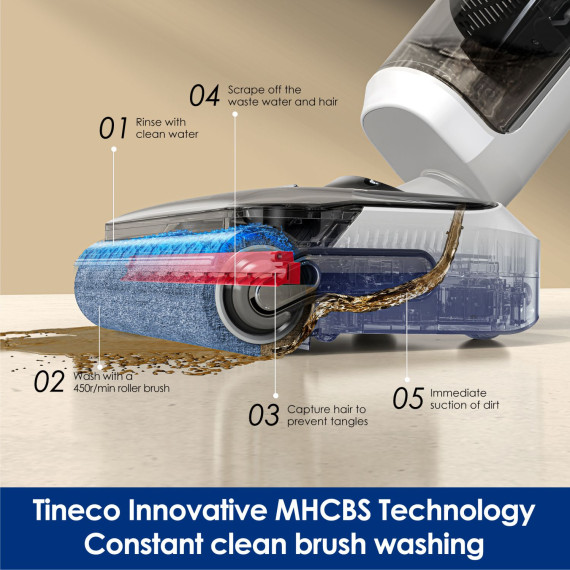 vacuum cleaner wireless TINECO FLOOR ONE S6 STRETCH PRO WHITE