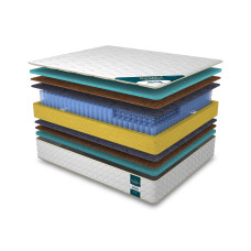pocket mattress RESTFUL PREMIUM HARD HIGH 70X190
