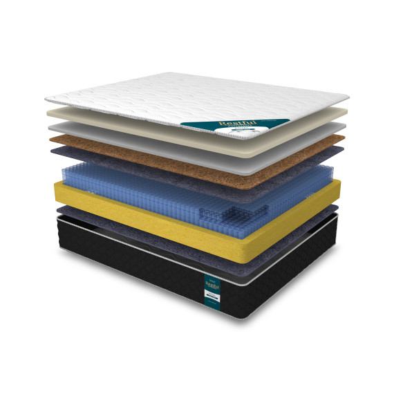 ჯიბის მატრასი RESTFUL ROYAL HARD SIDE 80X200
