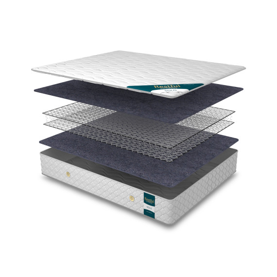 bonnel mattress RESTFUL SOLO 100X190